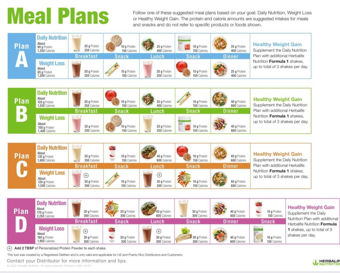 Sample herbalife meal plan